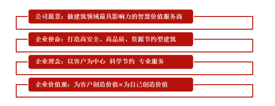 企业文化.jpg